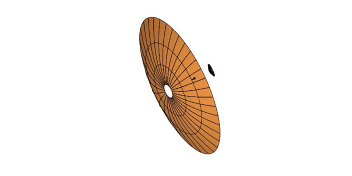 Reflector-Design Reflector-Design